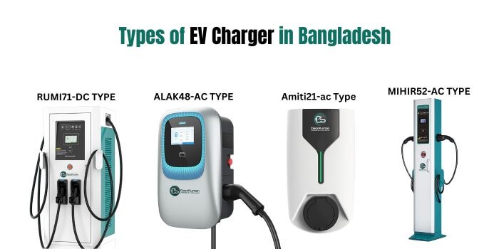 Types of EV Charger in Bangladesh